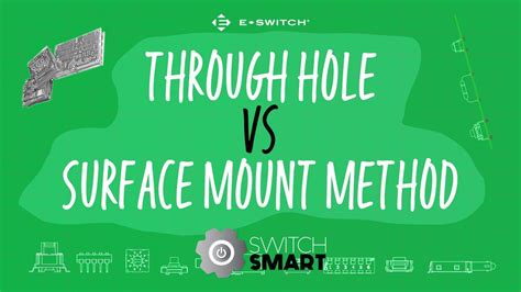 Surface Mount Technology or SMT - What makes it stand out - IBE Electronics