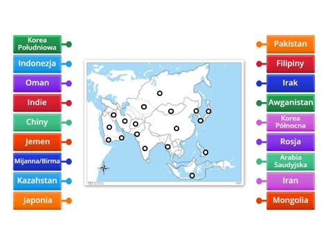 Geografia państwa Azji Rysunek z opisami