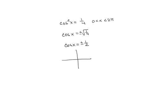 SOLVED Solve 5sin Ï 2x 4 for the four smallest positive solutions