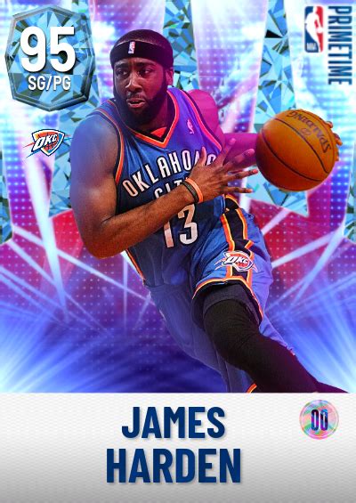 NBA 2K22 2KDB Custom Card James Harden