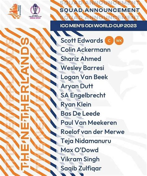 Cricket World Cup Netherlands Squad 2023 - Full Players List