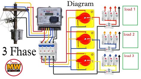 3 Phase Metering Wiring Diagram - Circuit Diagram