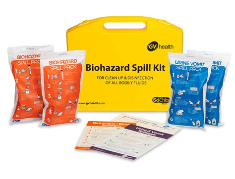 Biohazard Spill Kit Standard Gv Health