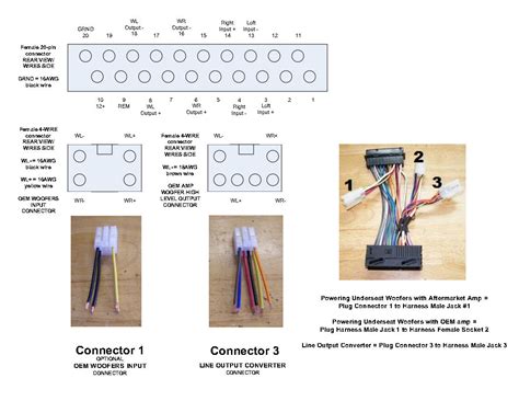 Bmw E61 Wiring Diagram Wiring Diagram And Schematics