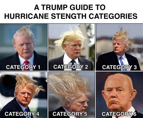 Juanita Jean's | Here’s a Handy Guide for Determining Hurricane Categories