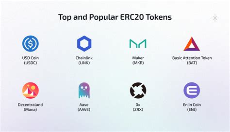 Everything you need to know about ERC20 Token Standard - Capa Learning