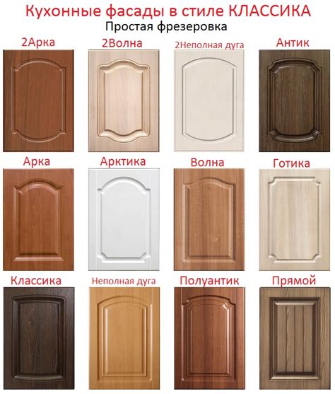 Фрезеровка ПВХ и МДФ: виды, варианты, режимы, оборудование