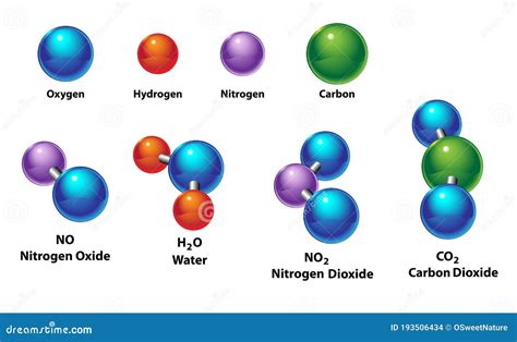 Structure Of Oxygen On A White Background Stock Photography ...