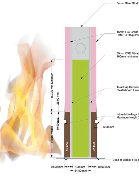 Fire Rated Shadowline Installation Instructions By Intrim Mouldings Issuu