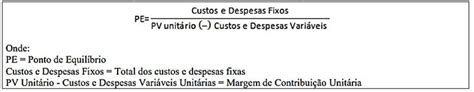 Fórmula Ponto De Equilíbrio O Que é E Como Calcular Cada Um Dos