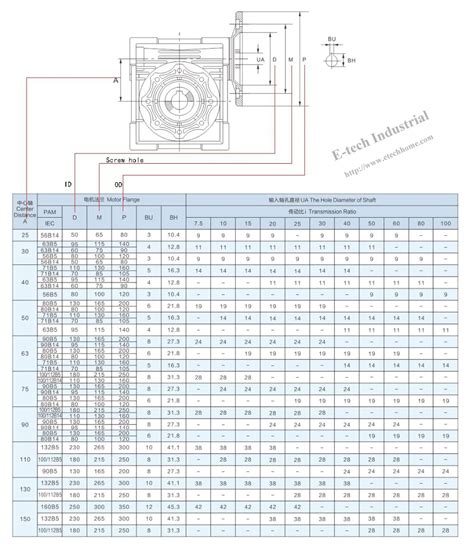 Worm Gearbox Nmrv Worm Speed Reducer For Mm Input Shaft