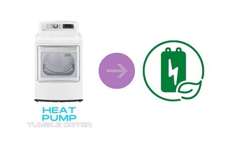 Do You Have to Empty a Heat Pump Tumble Dryer?