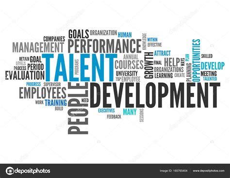 Word Cloud Talent Development Stock Photo By Mindscanner