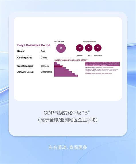 一图速览珀莱雅2023年度可持续发展暨环境、社会及公司治理（esg）报告财富号东方财富网