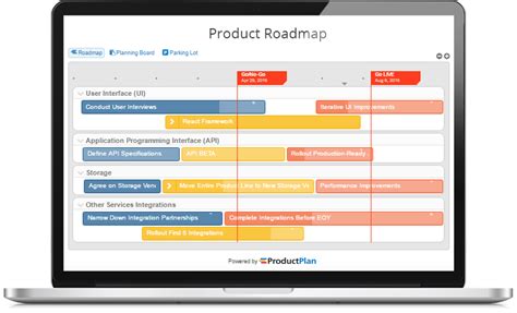 Build An Actionable Product Roadmap By Translating Your Strategic Goals