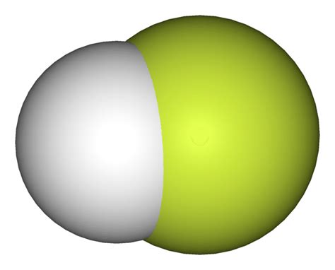 Formulas of common acids and bases – Artofit