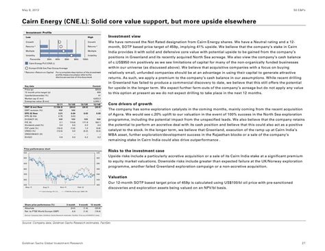 Goldman Sachs 50 Eandp Equity Research Report