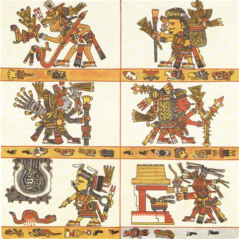 Palabras En Lengua Náhuatl Mexicanísimo