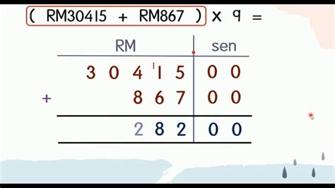 Matematik Tahun Operasi Bergabung Melibatkan Wang Tanda Kurung