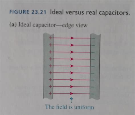 electrostatics - Capacitors and how electrons flow given the electric ...