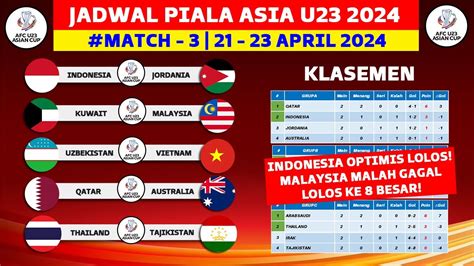 Timnas Diuntungkan Lolos Besar Jadwal Piala Asia U Timnas