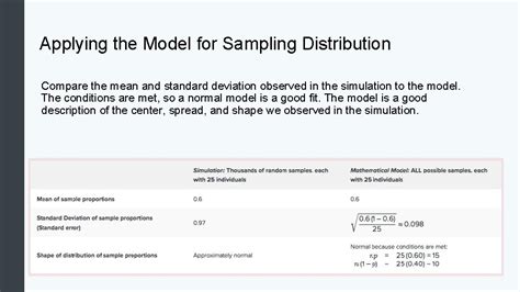 Linking Probability To Statistical Inference Concepts In Statistics