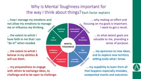 WHY THE MENTALLY TOUGH CAN, AND DO, STRUGGLE AT TIMES - AQR International