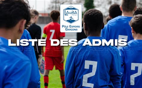 P Le Espoirs Gar Ons La Liste Des Joueurs Admis Ligue