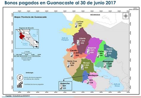 Consejo Regional De Desarrollo Chorotega Articula Proyectos