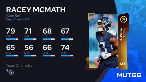 Racey Mcmath Core Set Ovr Madden Nfl Mut Gg