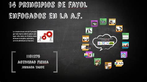 14 Principios De Fayol By Xdiianii Cx On Prezi