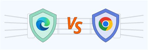 Chrome Vs Edge A Detailed Comparison For Performance Privacy And