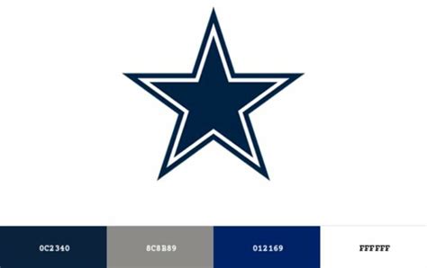 The Dallas Cowboys Logo History, Colors, Font, and Meaning