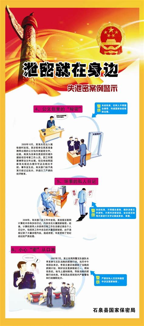 【保密宣传月】关于《保密法》你了解多少？ 搜狐大视野 搜狐新闻