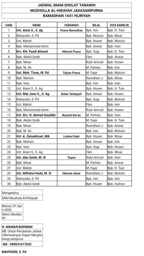 Contoh Jadwal Imam Tarawih 46 Koleksi Gambar