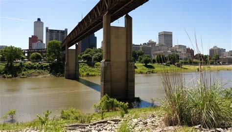 12 Best Memphis Parks