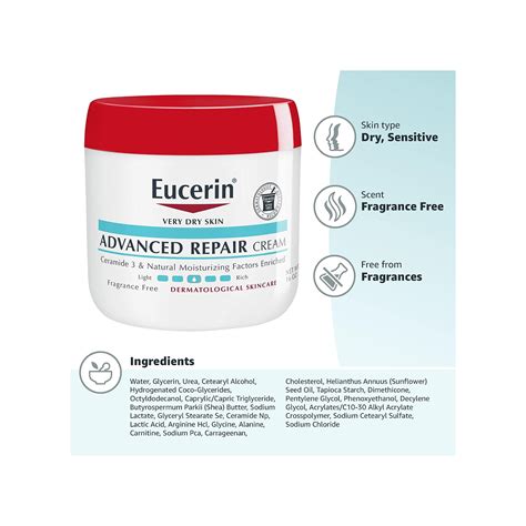 Eucerin Very Dry Skin Cream 454g By Hayat Market