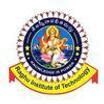 Raghu Institute of Technology - Admissions, Courses, Fees, Ranking