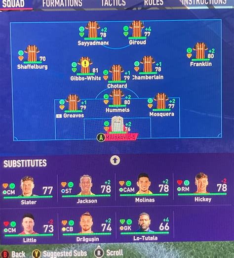 My 2024 2025 Premier League Hull City Side R Fifacareers