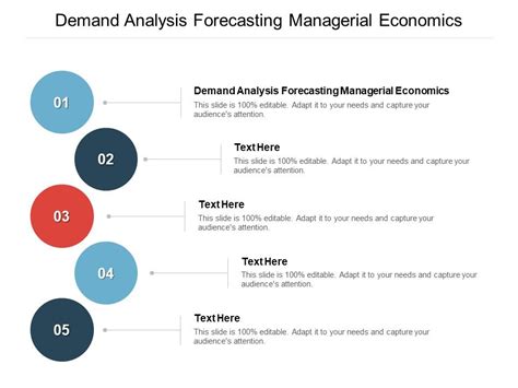 Demand Analysis Forecasting Managerial Economics Ppt Powerpoint Presentation Slides Deck