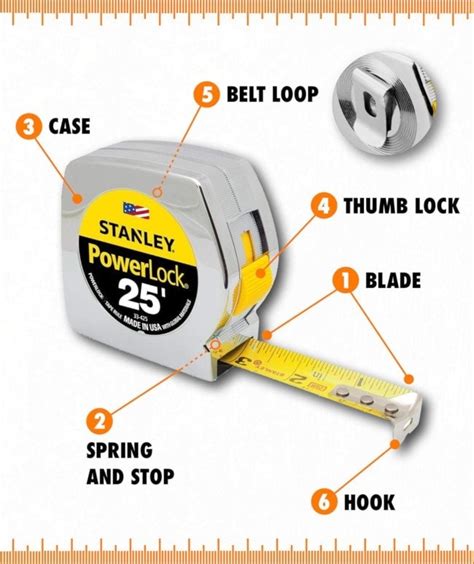 Parts of a Tape Measure (Explained with Pictures) | House Grail