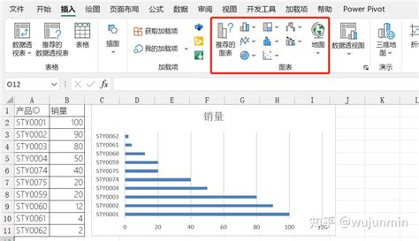 Excel单元格绘制个性化图表可以这么简单 知乎