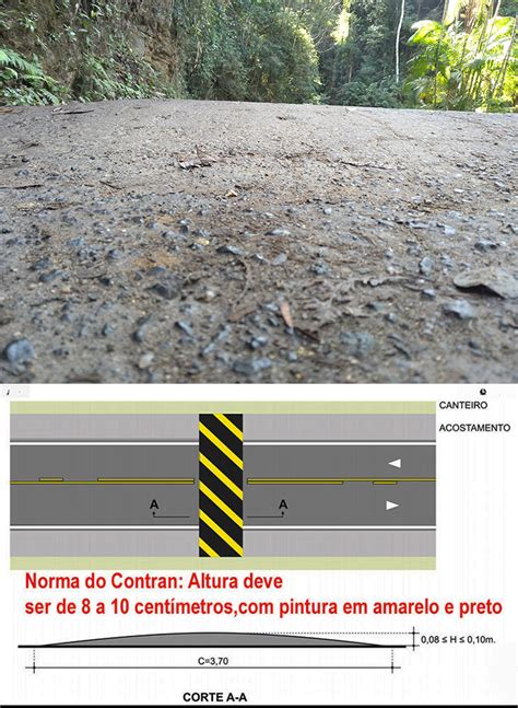 Contran Atrav S Do Minist Rio Da Infraestrutura Condena Quebra Molas