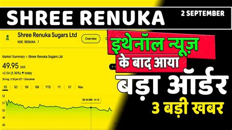 Shree Renuka Stock Latest News Update Shree Renuka Sugar Share Latest