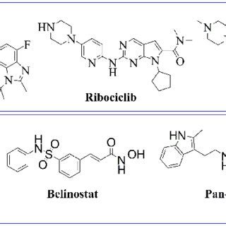 Representative Structures Of Cdk Inhibitors Above Rectangle And Hdac