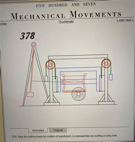 Solved Five Hundred And Seven Mechanical Movements Index