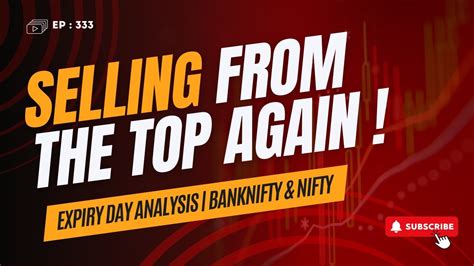 Nifty Banknifty And Finnifty Analysis With Key Levels 10th April 2024