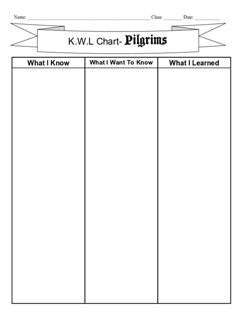 Fillable Online KWL-Chart-Template.pdf Fax Email Print - pdfFiller