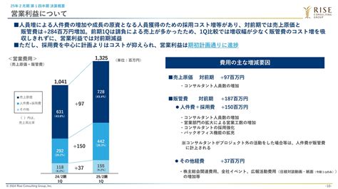 ライズ・コンサルティング・グループ（9168）の財務情報ならログミーfinance ライズ・コンサルティング・グループ、新卒含む採用活動が堅調