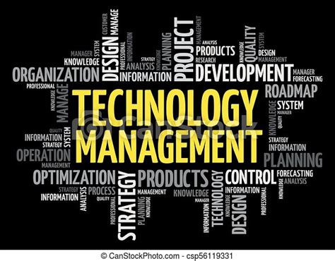 Technology Management Word Cloud Business Concept Background Canstock